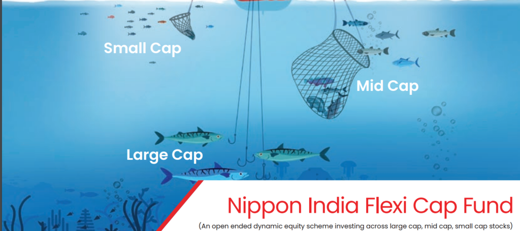 Nippon India to Launch Flexi Cap Fund
