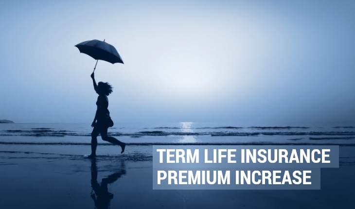 Term insurance premiums surged by 4.18%